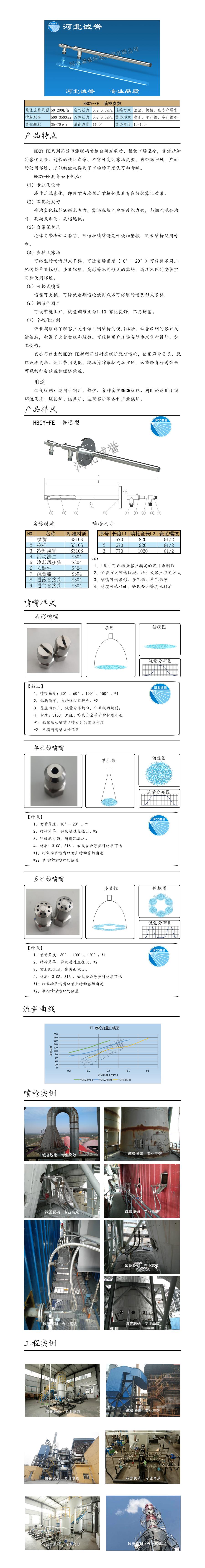 氨水噴槍、保護(hù)套、噴槍參數(shù)、材質(zhì)尺寸、流量分布圖、扇形空心錐俯視圖介紹，以及噴槍霧化視頻展示和工程案例介紹