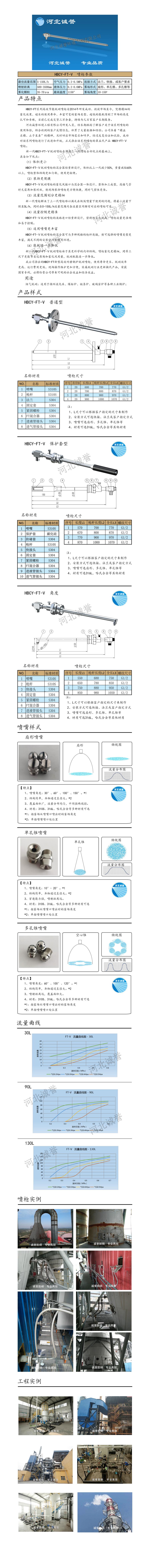 尿素噴槍、保護套、噴槍參數(shù)、材質(zhì)尺寸、流量分布圖、扇形空心錐俯視圖介紹，以及尿素噴槍霧化視頻展示和工程案例介紹